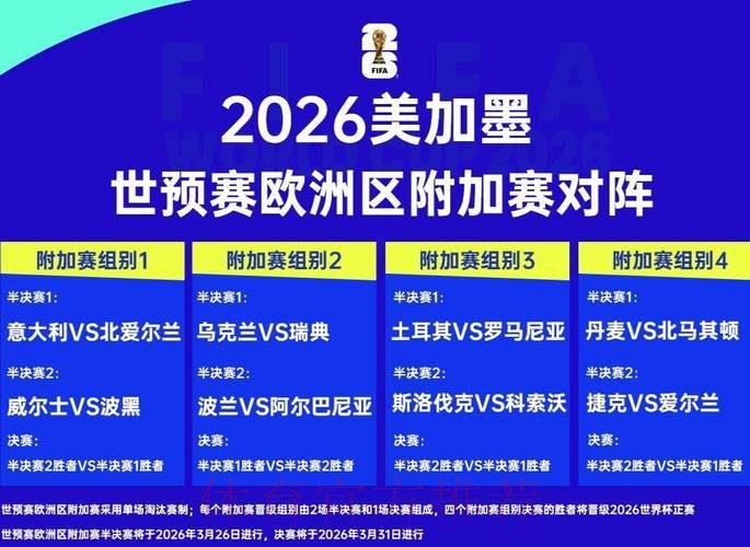 2026世界杯比分预测分析与结果讨论 2026世界杯比分预测分析与结果讨论