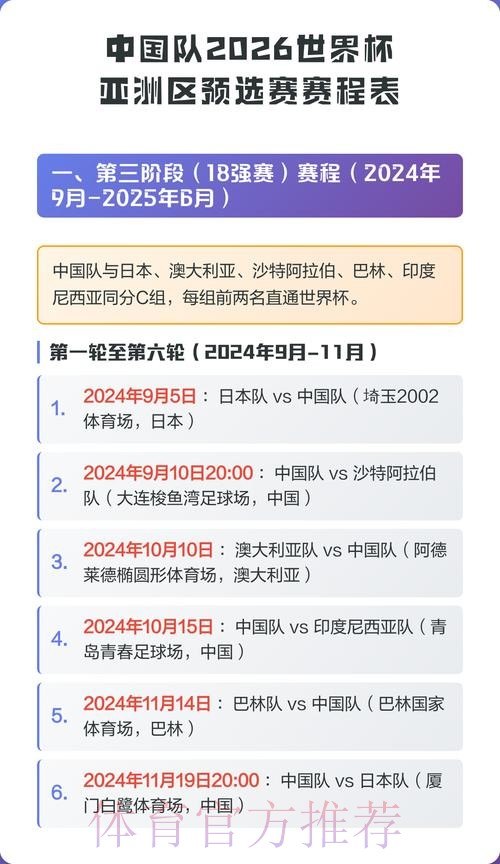 2026世界杯直播中国时间完整安排官网入口 2026世界杯直播中国时间完整安排官网入口