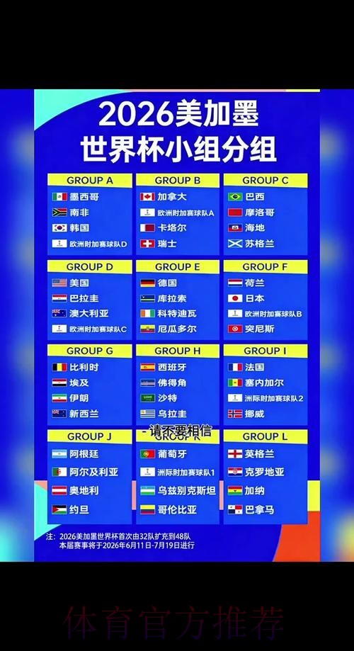 2026世界杯比赛时间今日完整安排实时查看 2026世界杯比赛时间今日完整安排实时查看