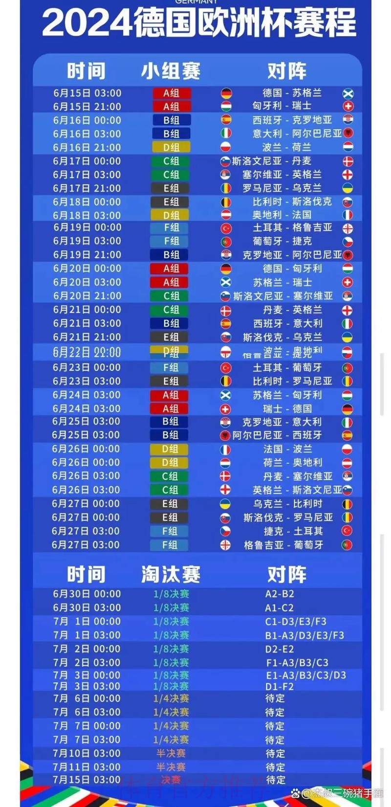 2026世界杯每日赛程实时更新最新时间表怎么查 2026世界杯每日赛程实时更新最新时间表怎么查
